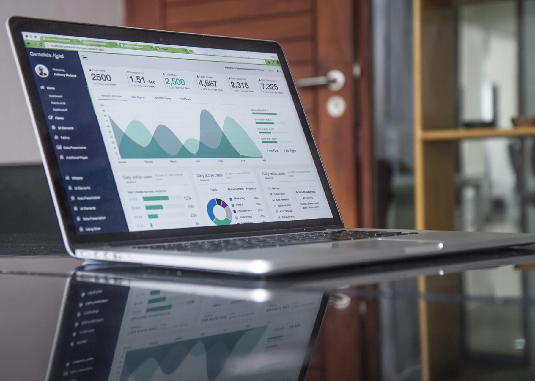 Plataforma digital para clientes